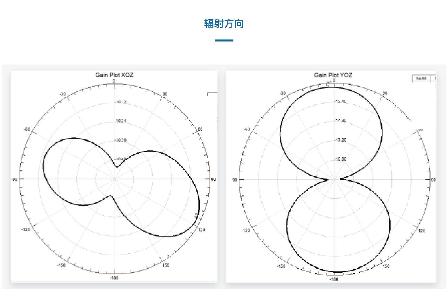 TSC100503-32陶瓷抗金屬溫度傳感器(圖4)