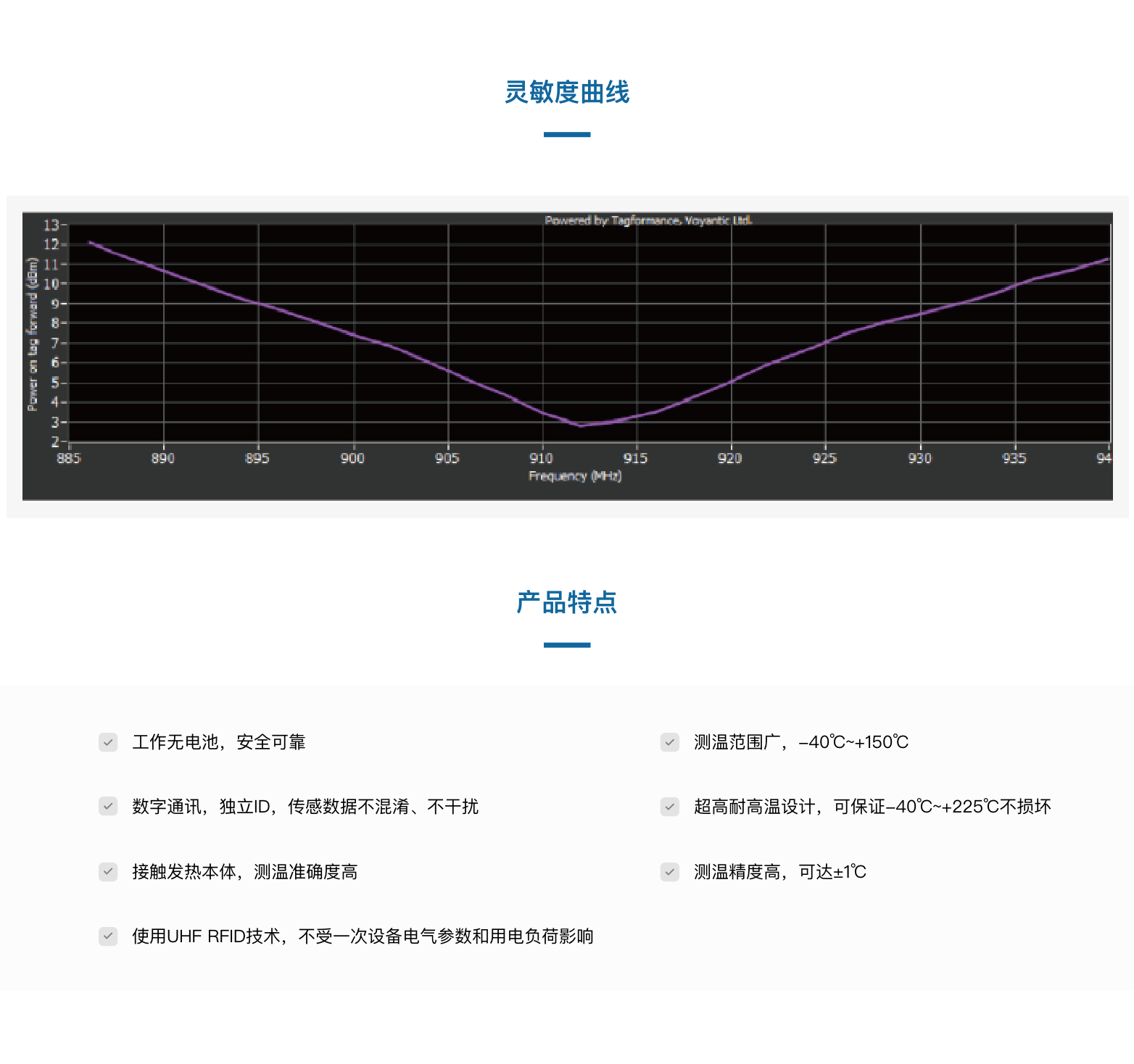 TSC100503-32陶瓷抗金屬溫度傳感器(圖5)