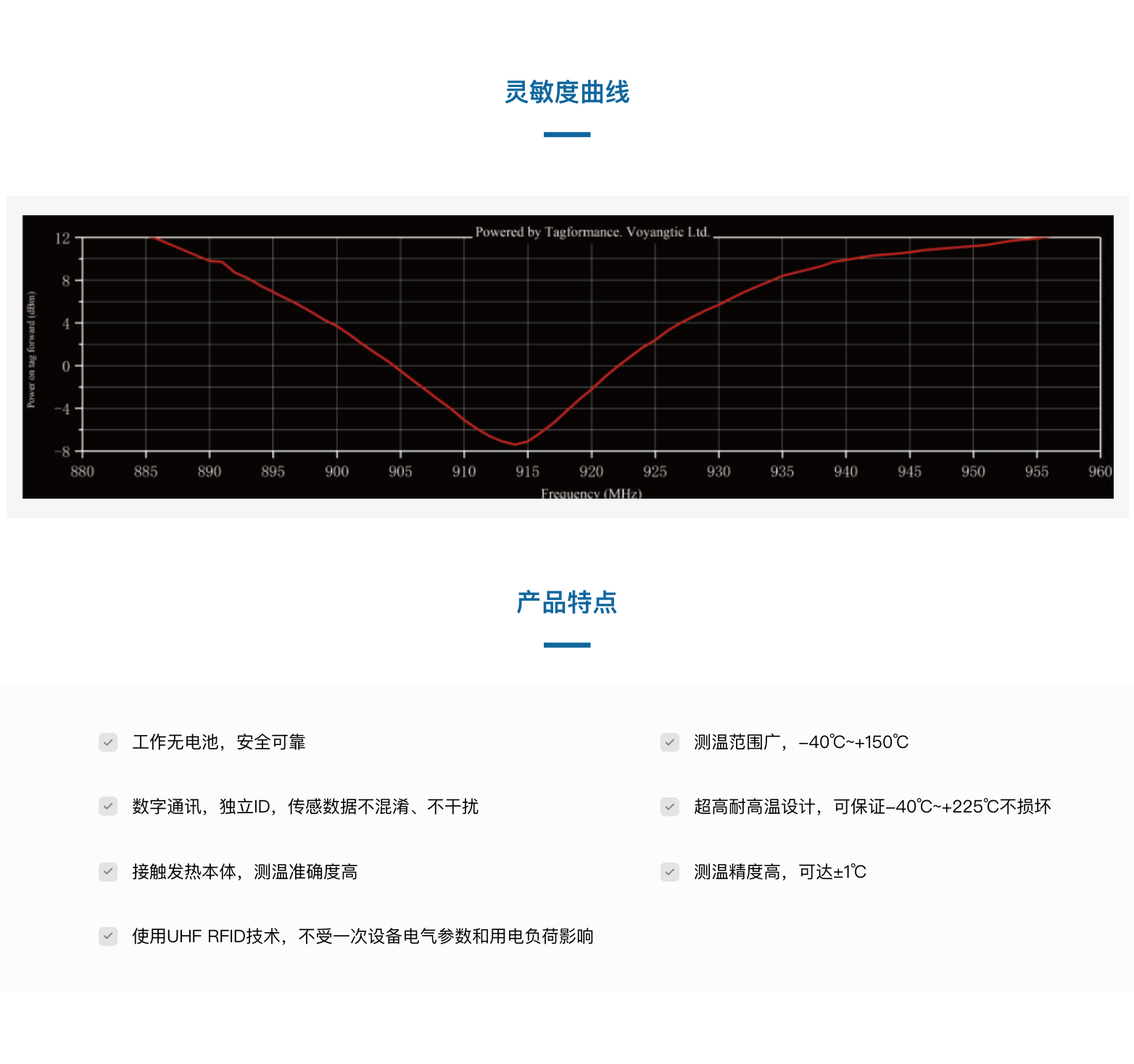 TSC130904C-32陶瓷抗金屬溫度傳感器(圖5)