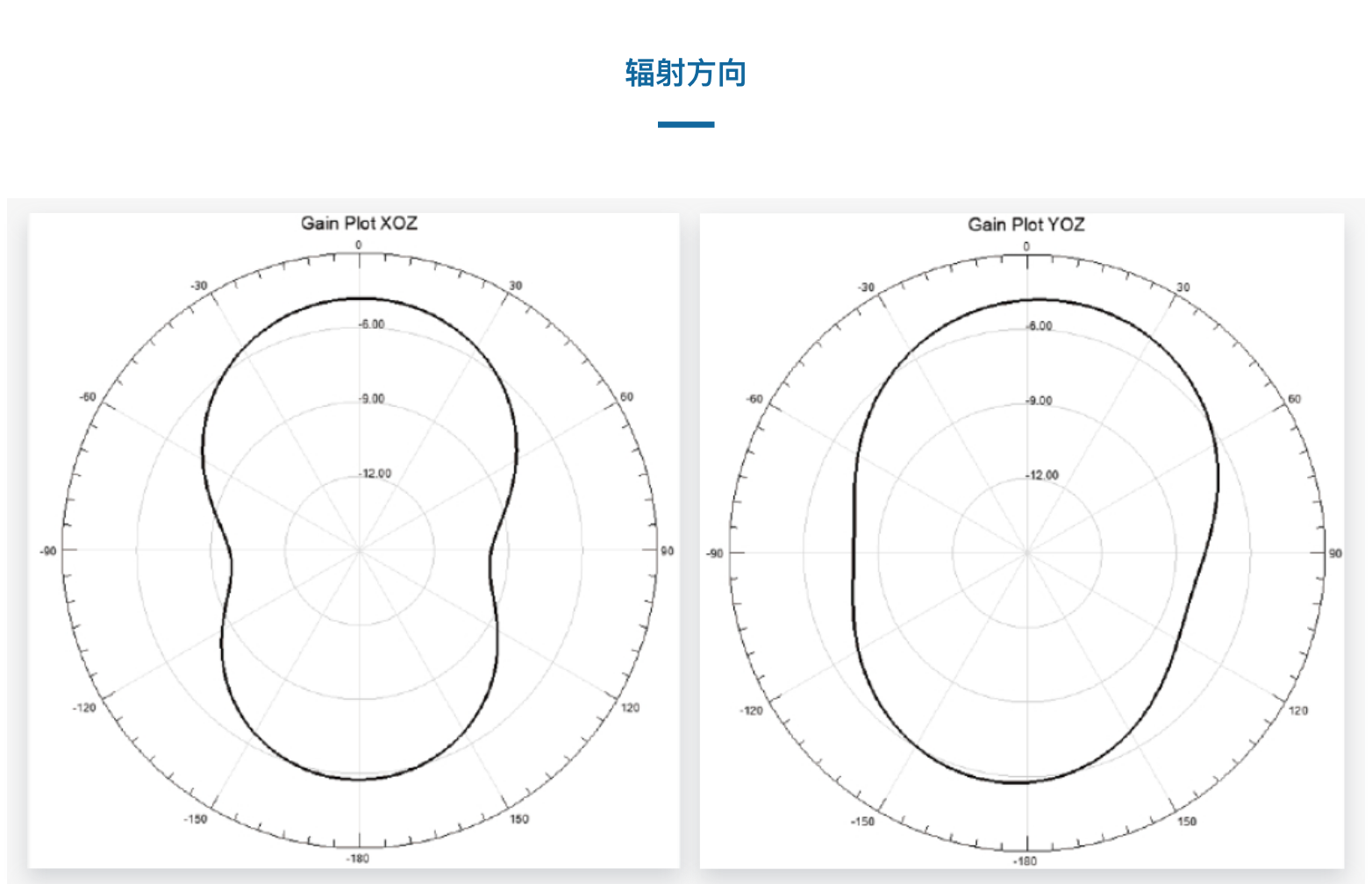 TSC130904C-32陶瓷抗金屬溫度傳感器(圖4)