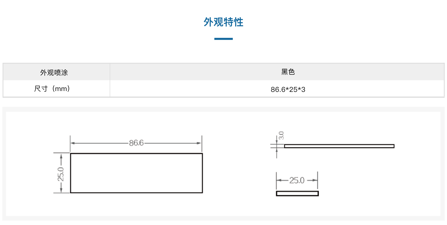 TSP872503-32PCB抗金屬溫度傳感器(圖8)