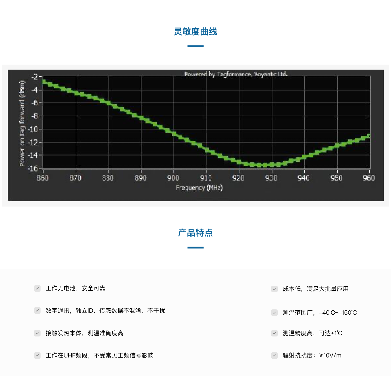 TSR602000-32-柔性測溫傳感器(圖5)