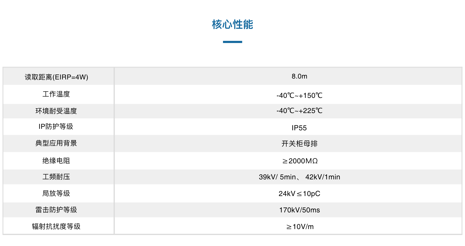 TSC303005-C32音叉式溫度傳感器(圖3)