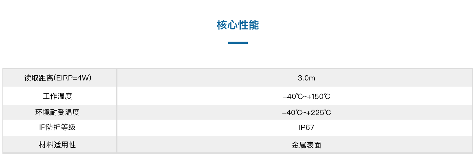 TSC130904C-32陶瓷抗金屬溫度傳感器(圖3)