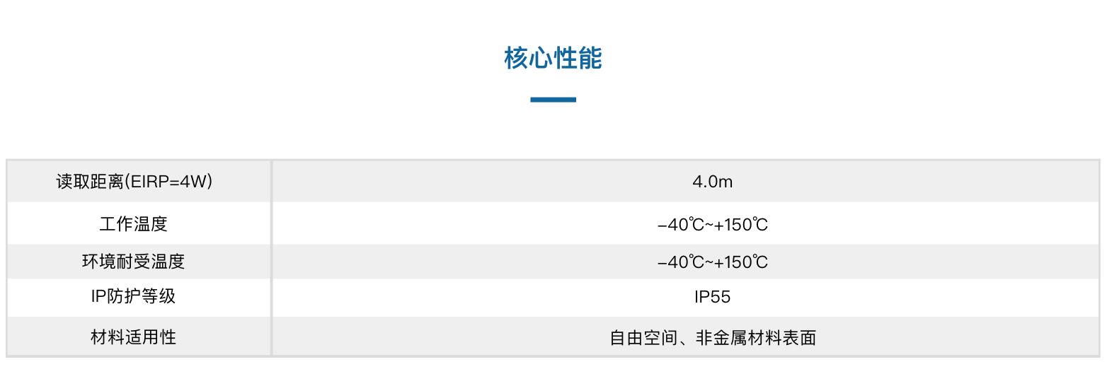 TSR602000-32-柔性測溫傳感器(圖3)