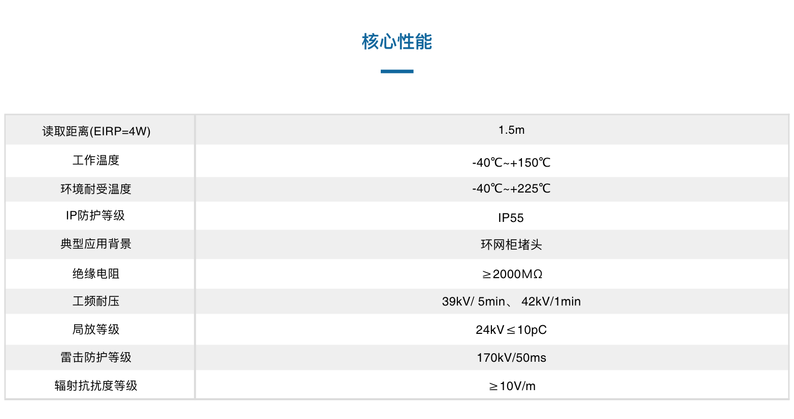 TSC100503X-L32X2螺母式溫度傳感器(圖3)