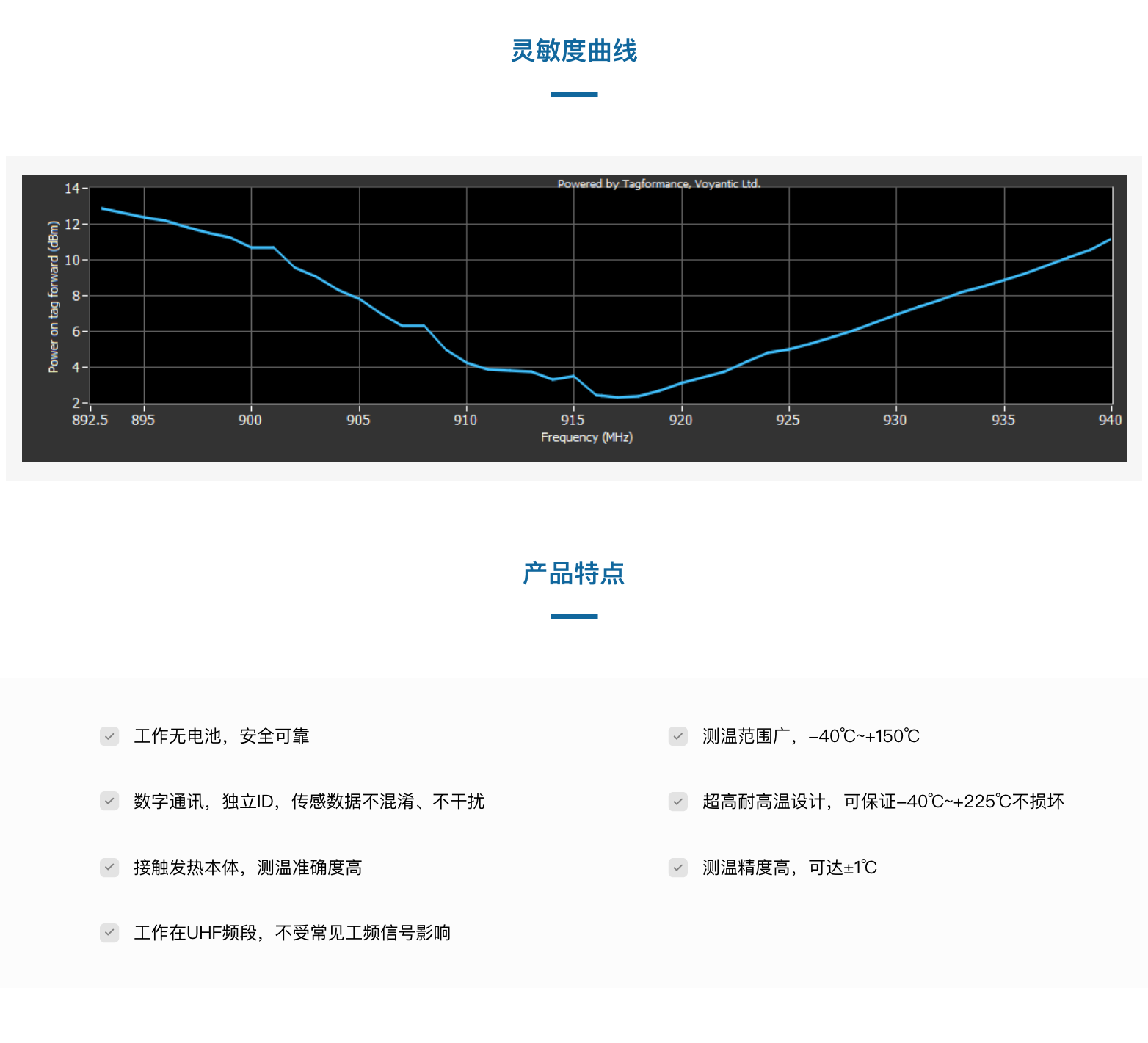 TSC100503X-L32X2螺母式溫度傳感器(圖4)