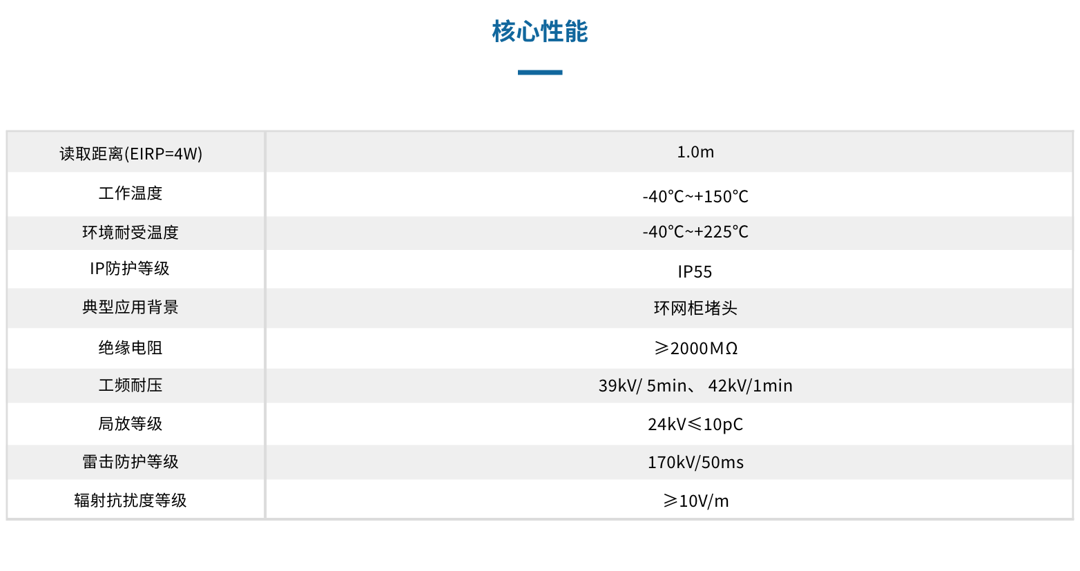 TSC100503HR-L33螺母式傳感器(圖3)