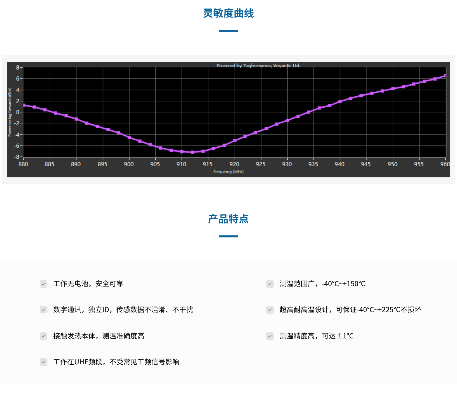 TSC100503HR-L33螺母式傳感器(圖4)