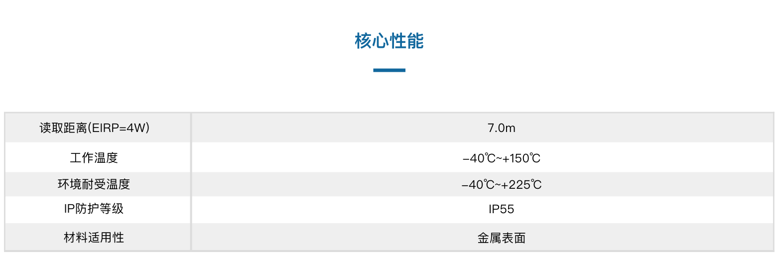 TSP872503-33 PCB抗金屬溫度傳感器(圖3)