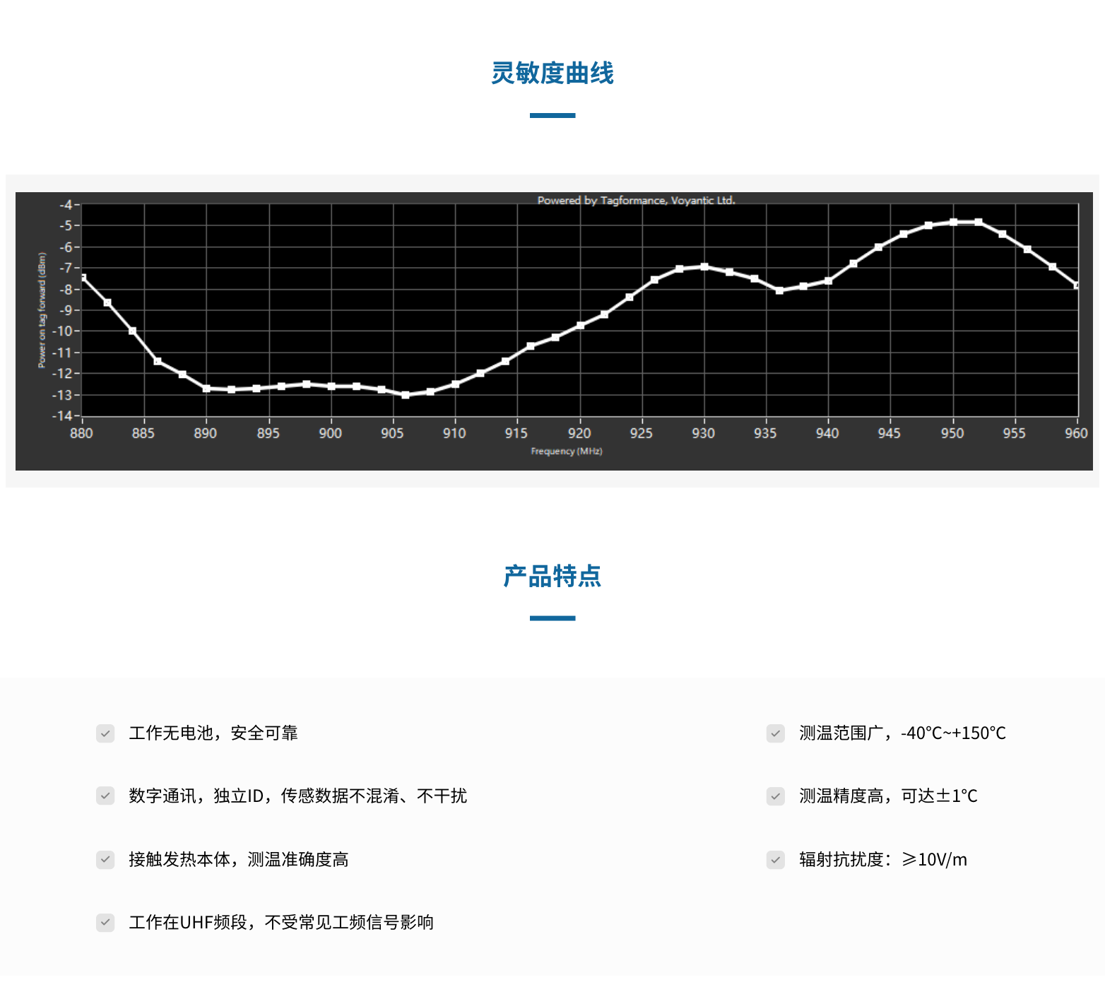 TSX433024-Q33 電纜井分離式傳感器(圖4)