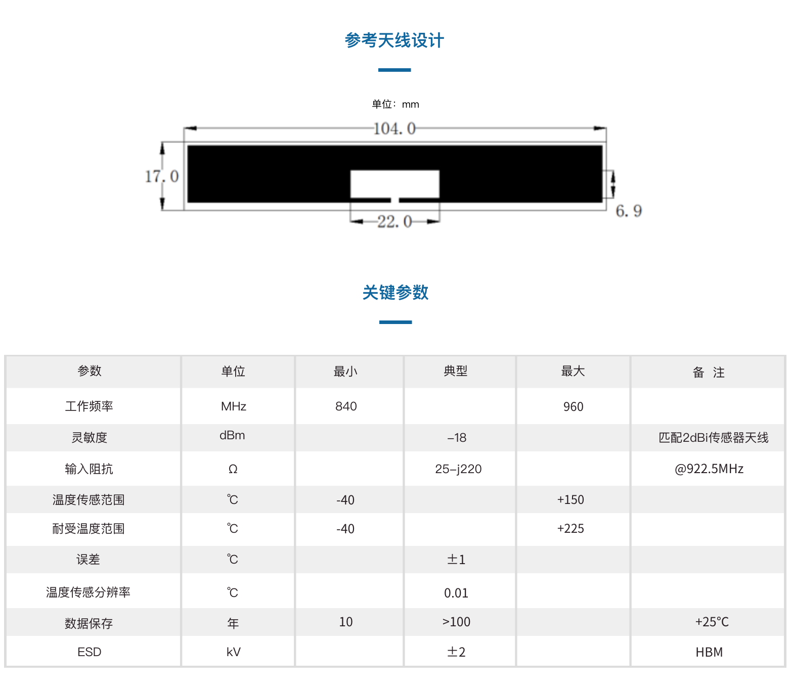 LTU3無源UHF RFID溫度傳感芯片(圖3)